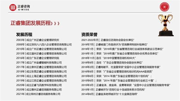 星欧集团发展历程