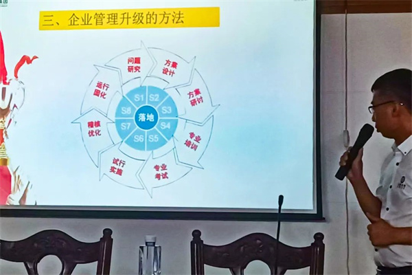 星欧注册集团李刚老师讲解